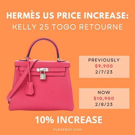 hermes price increase 2023|hermes price increases.